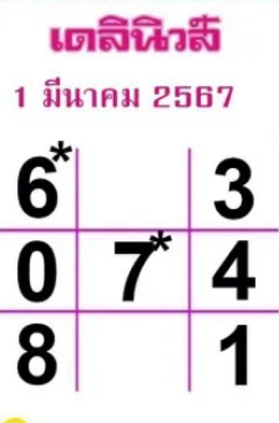 หวยเดลินิวส์-งวดวันที่-1-มีนาคม-2567