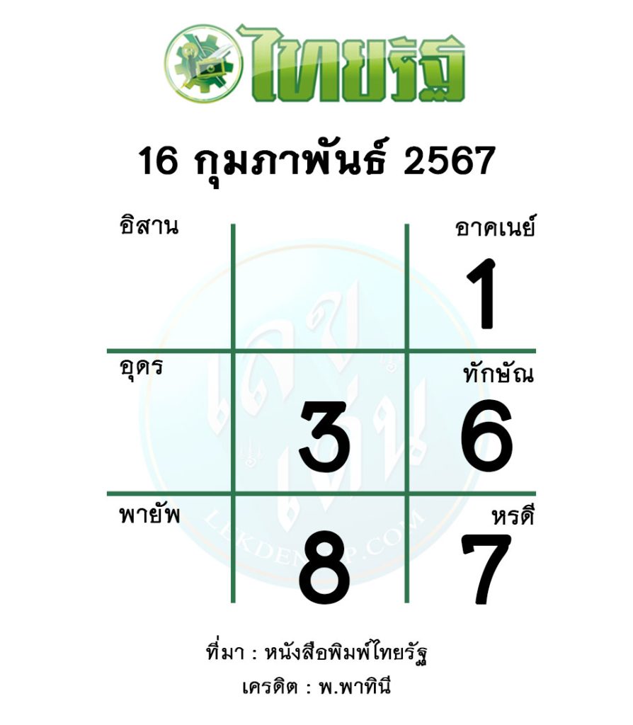 หวยไทยรัฐ งวดประจำวันที่ 16 กุมภาพันธ์ 2567