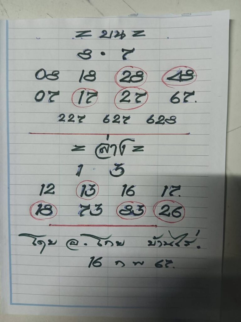 หวยรัฐบาลไทยแม่นๆ งวดประจำวันที่ 16 กุมภาพันธ์ 2567
