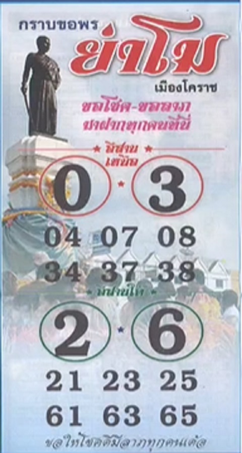 หวยรัฐบาลไทยแม่นๆ งวดประจำวันที่ 1 เมษายน 2567