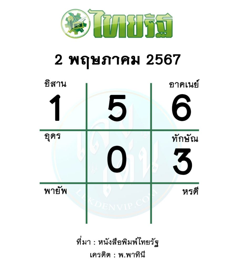 หวยไทยรัฐ งวดวันที่ 2 พฤษภาคม 2567