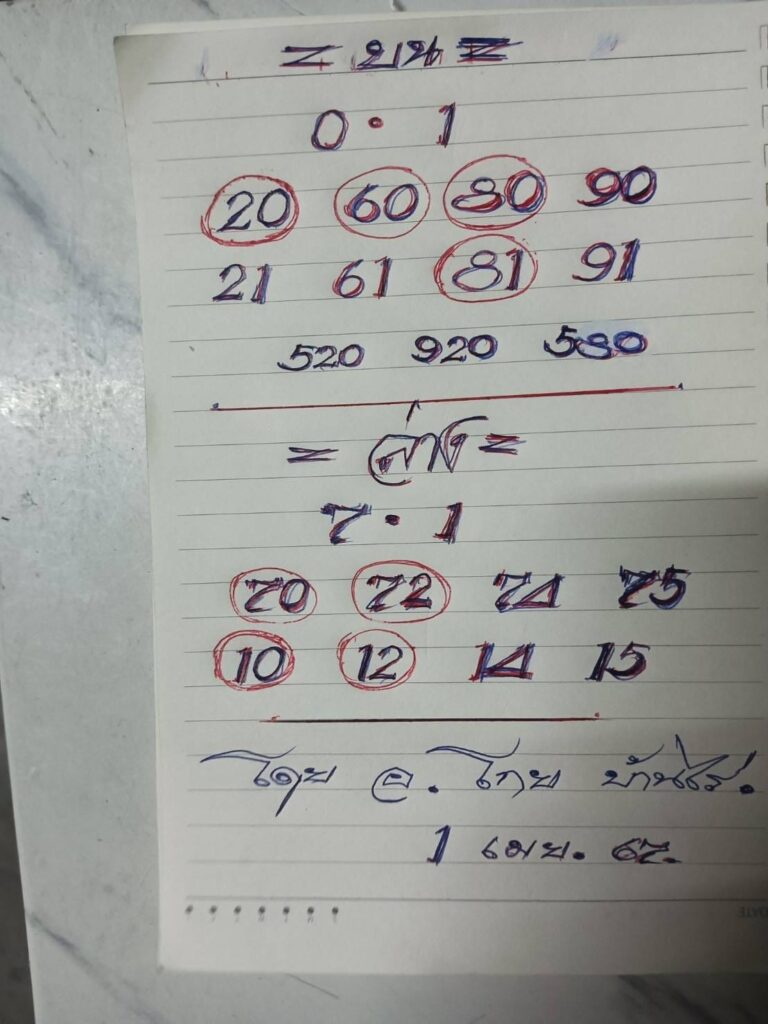 หวยรัฐบาลไทยแม่นๆ งวดประจำวันที่ 1 เมษายน 2567