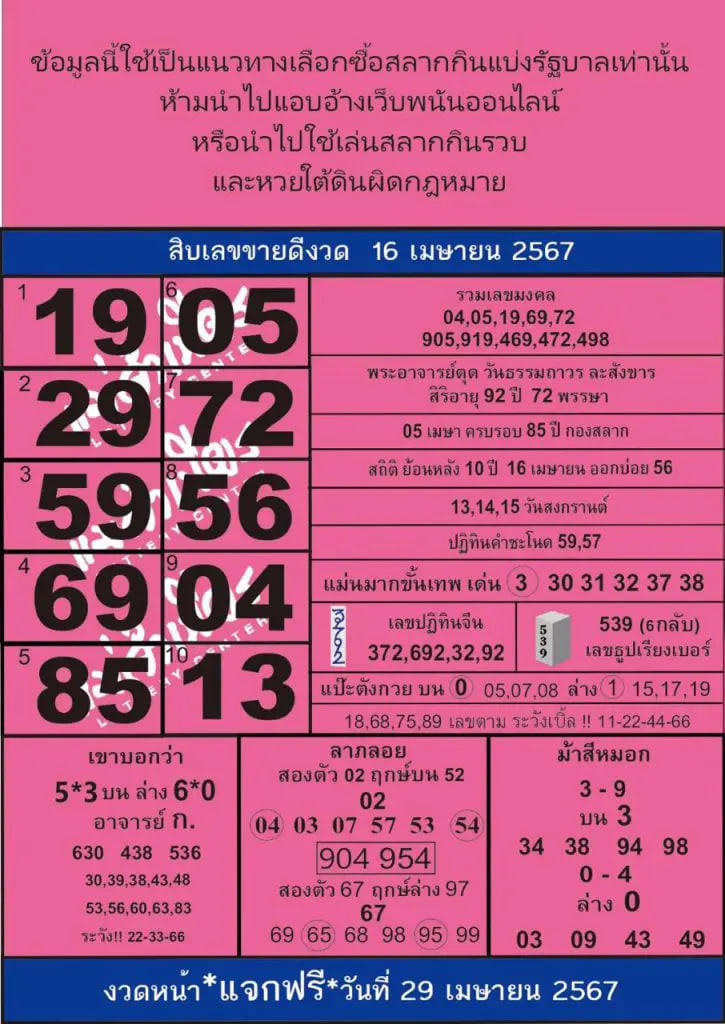 หวยแม่จำเนียร งวด ประจำวันที่ 16 เมษายน 2567