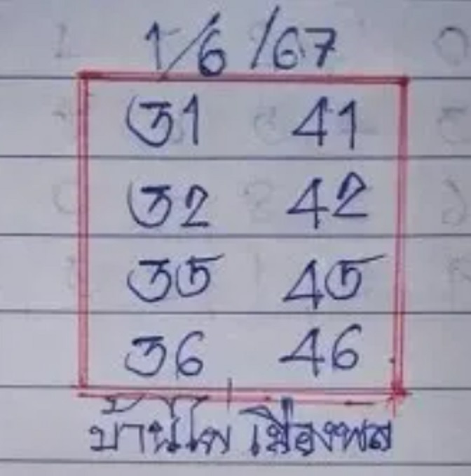 บ้านไผ่ เมืองพล