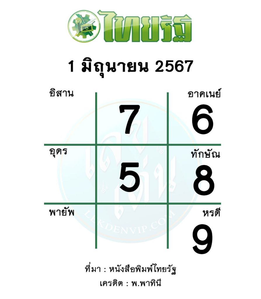 หวยไทยรัฐ