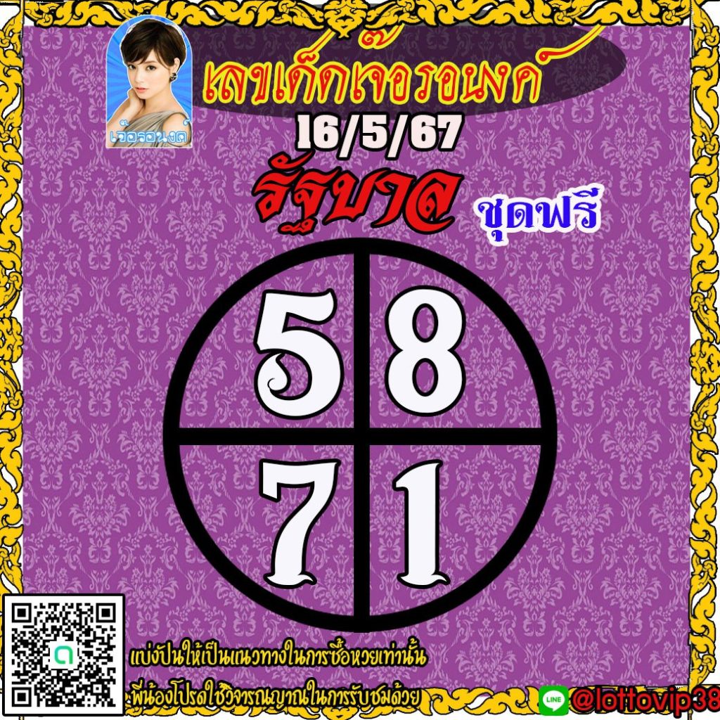 แนวทางหวยรัฐบาลไทย เจ๊อรอนงค์ งวดวันที่ 16 พฤษภาคม 2567