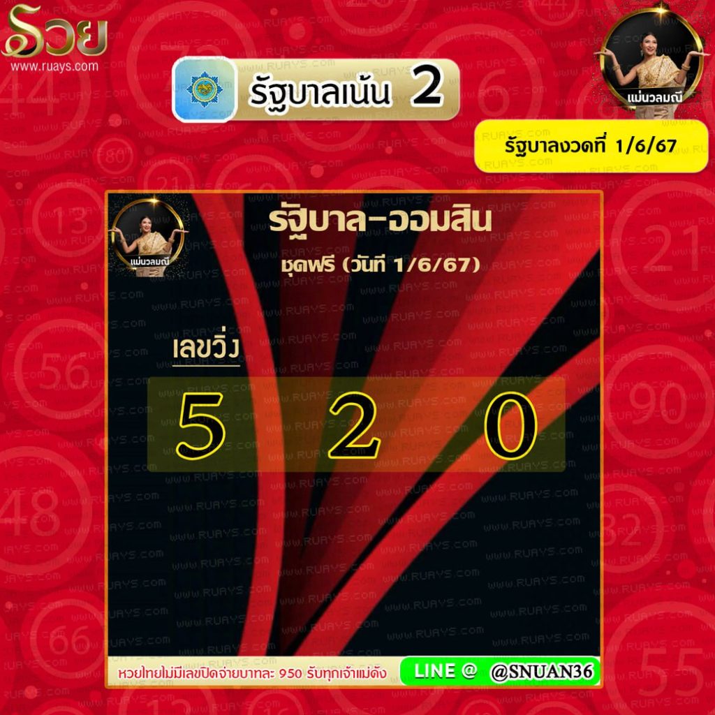 แนวทางหวยรัฐบาลไทย แม่นวลมณี งวดวันที่ 1 มิถุนายน 2567