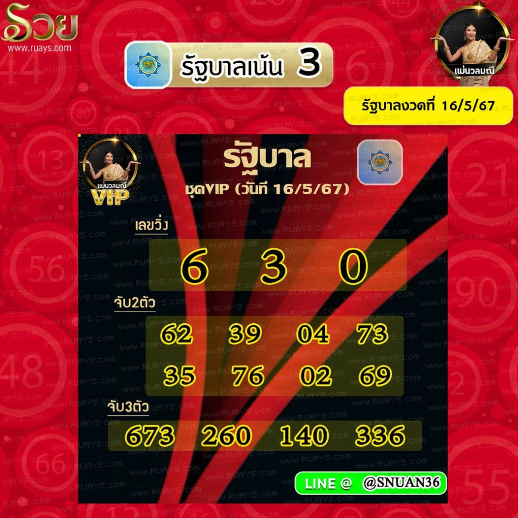 แนวทางหวยรัฐบาลไทย แม่นวลมณี งวดวันที่ 16 พฤษภาคม 2567