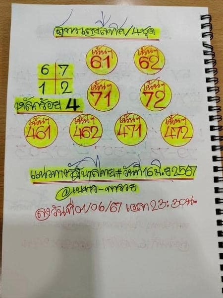 หวยรัฐบาลไทยแม่นๆ งวดประจำวันที่ 16 มิถุนายน 2567