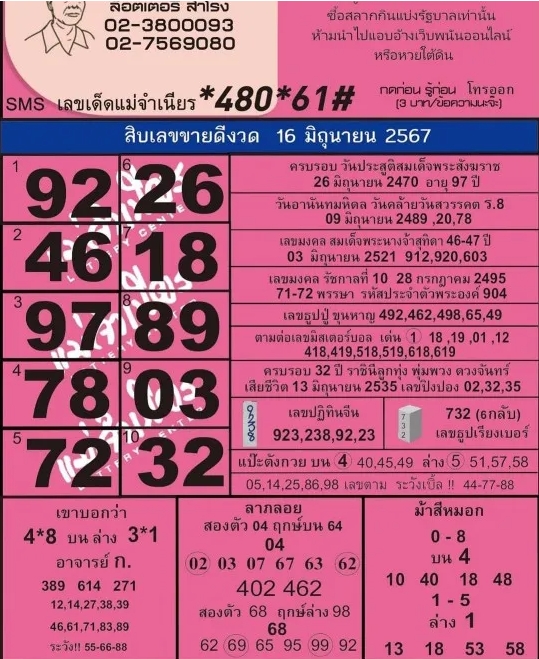 หวยแม่จำเนียร