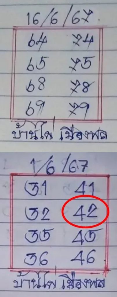 เลขเด็ดบ้านไผ่ เมืองพล