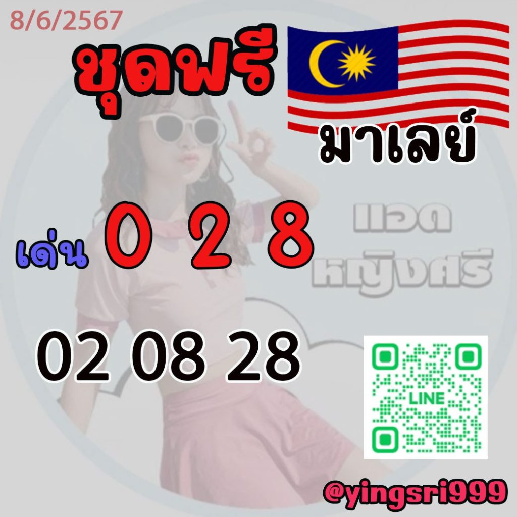 แนวทางหวยมาเลย์ คุณหญิงศรี งวดวันที่ 8 เมษายน 2567