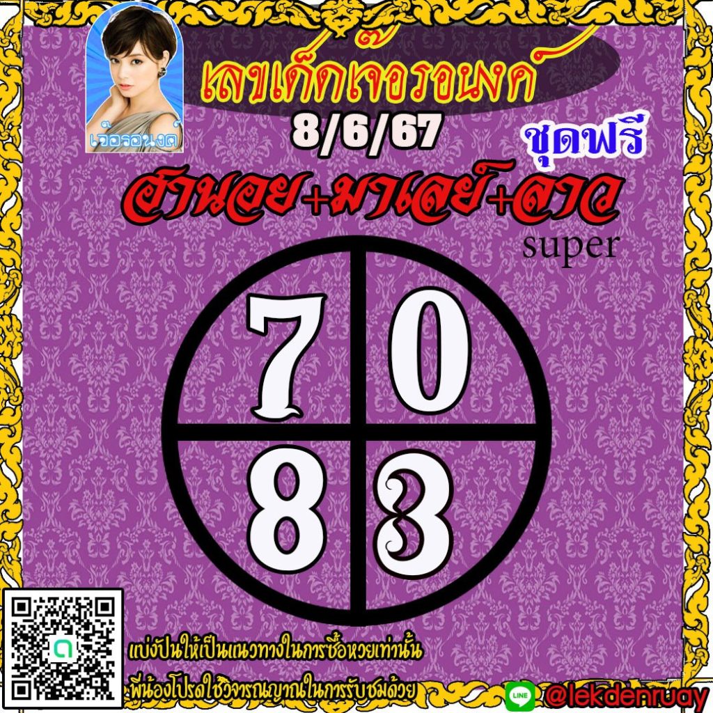แนวทางหวยลาว หวยฮานอย หวยมาเลย์ เจ๊อรอนงค์ งวดวันที่ 8 มิถุนายน 2567