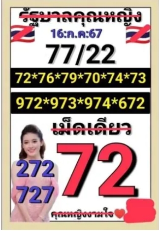หวยรัฐบาลไทยแม่นๆ งวดประจำวันที่ 16 กรกฎาคม 2567