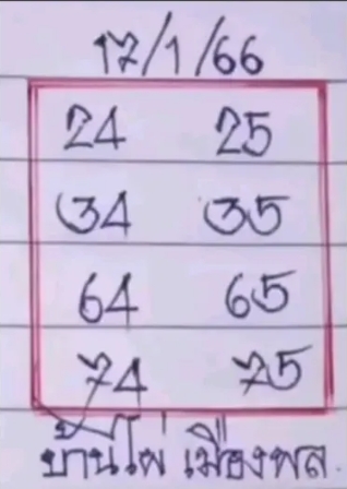 หวยบ้านไผ่ เมืองพล งวดประจำวันที่ 16 กรกฎาคม 2567