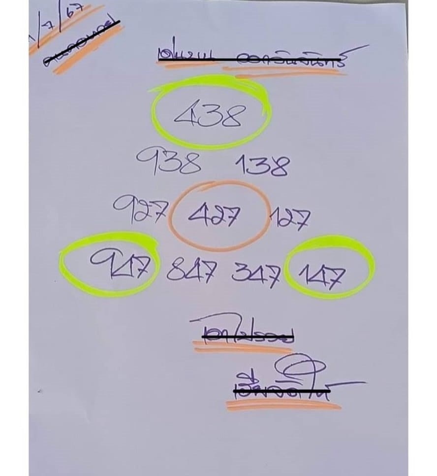 หวยรัฐบาลไทยแม่นๆ งวดประจำวันที่ 1 กรกฎาคม 2567 