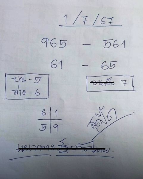 หวยรัฐบาลไทยแม่นๆ งวดประจำวันที่ 1 กรกฎาคม 2567 