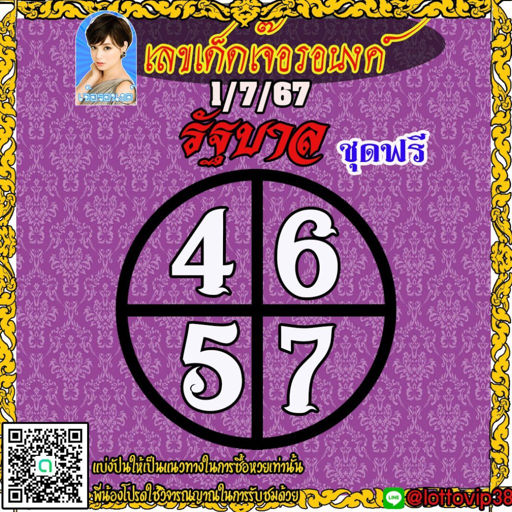 แนวทางหวยรัฐบาลไทย เจ๊อรอนงค์ งวดวันที่ 1 กรกฎาคม 2567
