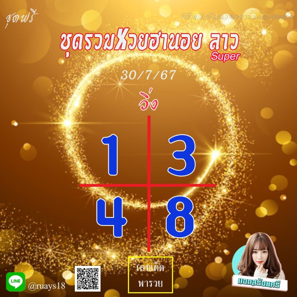 แนวทางหวยลาว หวยฮานอย หวยมาเลย์ แอดสร้อยศรี งวดวันที่ 29 กรกฎาคม 2567