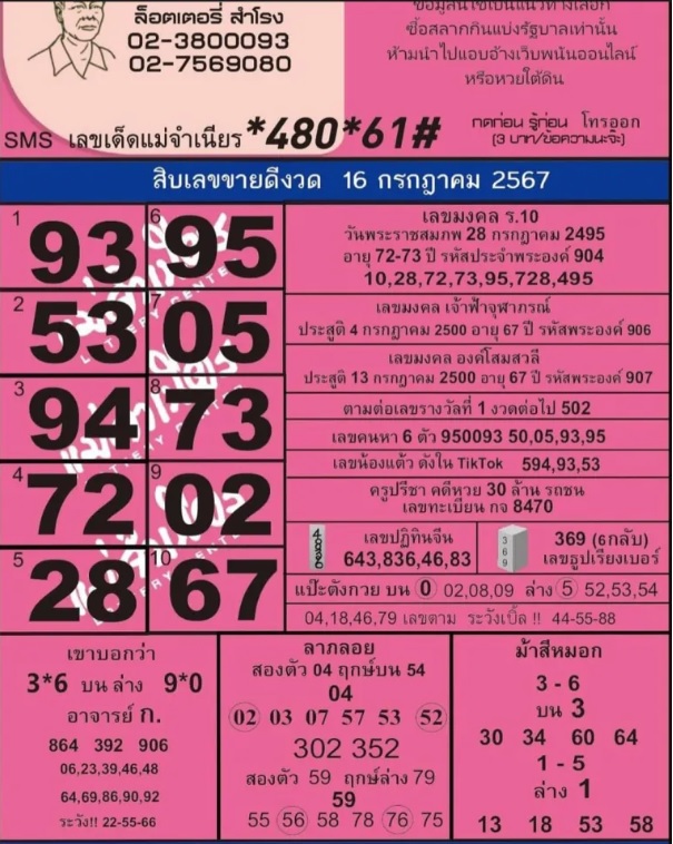 หวยรัฐบาลไทยแม่นๆ งวดประจำวันที่ 16 กรกฎาคม 2567