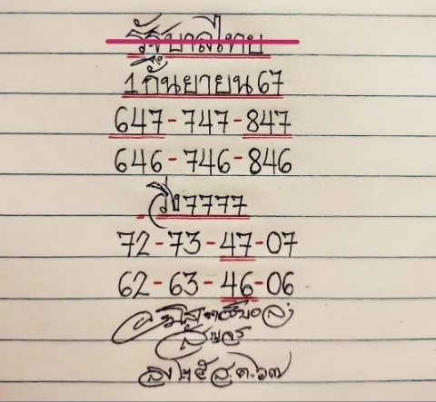 หวยมิสเตอร์บอล