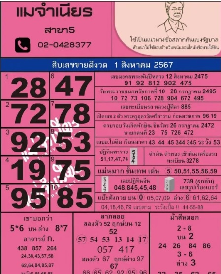 แนวทางหวยรัฐบาลไทยแม่นๆ งวดประจำวันที่ 1 สิงหาคม 2567