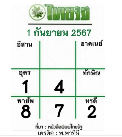 หวย ไทยรัฐ