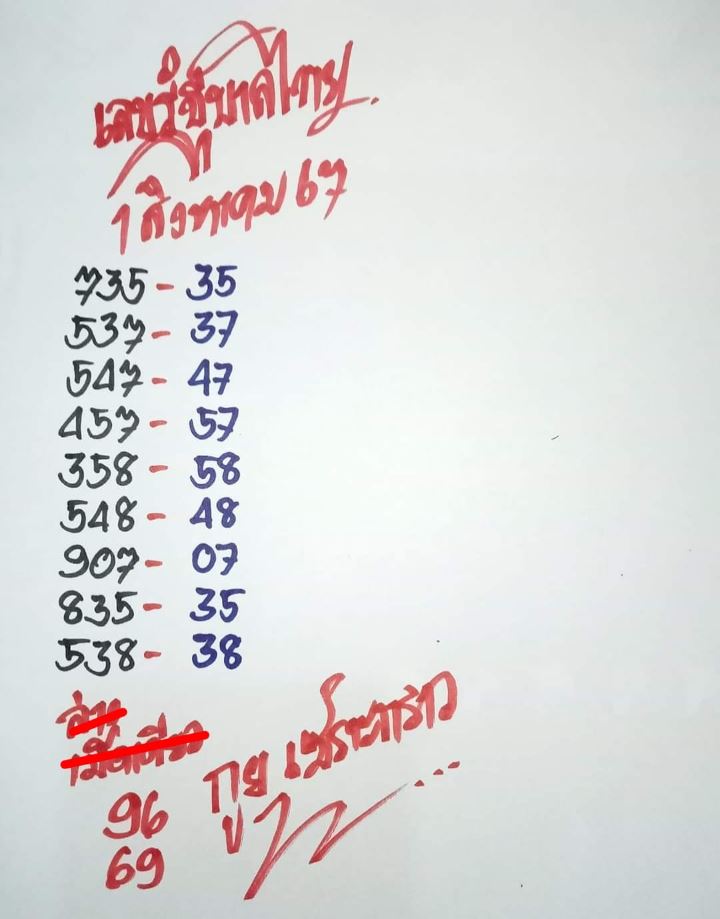 แนวทางหวยรัฐบาลไทยแม่นๆ งวดประจำวันที่ 1 สิงหาคม 2567