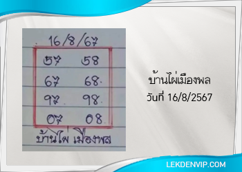 หวยบ้านไผ่เมืองพล งวดวันที่ 16/8/2567