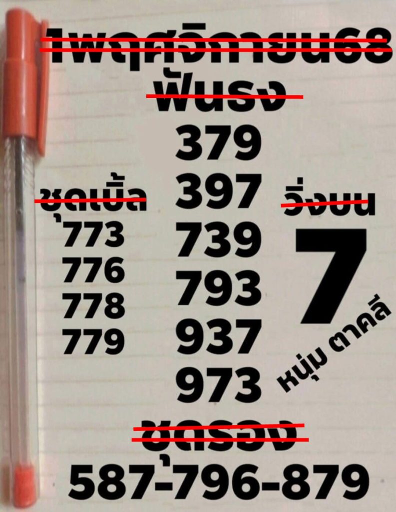 หวยหนุ่มตาคลี