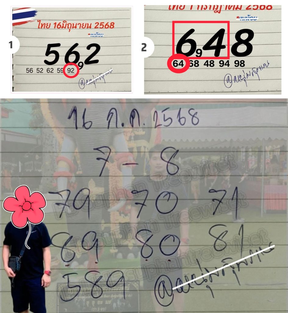หวยหนุ่มสุพรรณ