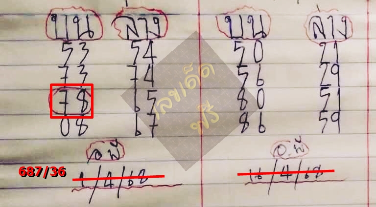 หวยอาจารย์พี