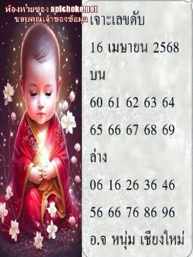 หวยเลขหนุ่ม
