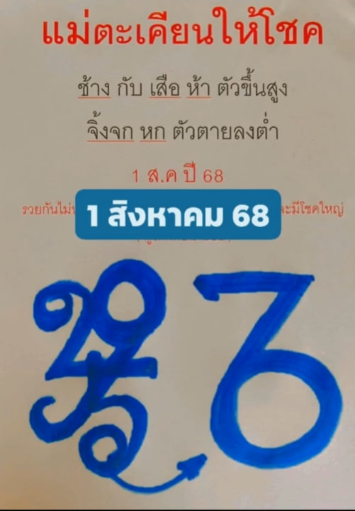 หวยแม่ตะเคียนให้โชค