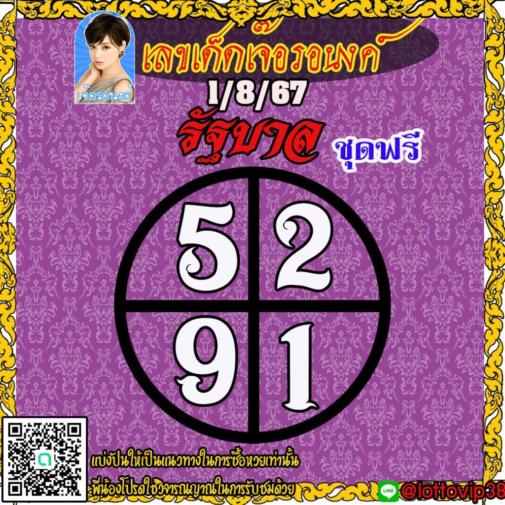 แนวทางหวยรัฐบาลไทย เจ๊อรอนงค์ งวดวันที่ 1 สิงหาคม 2567