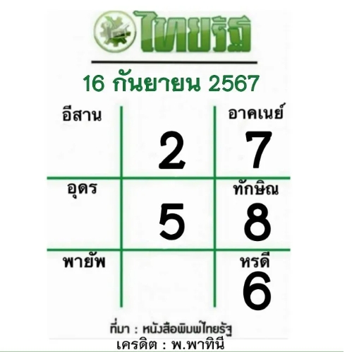 หวยไทยรัฐ