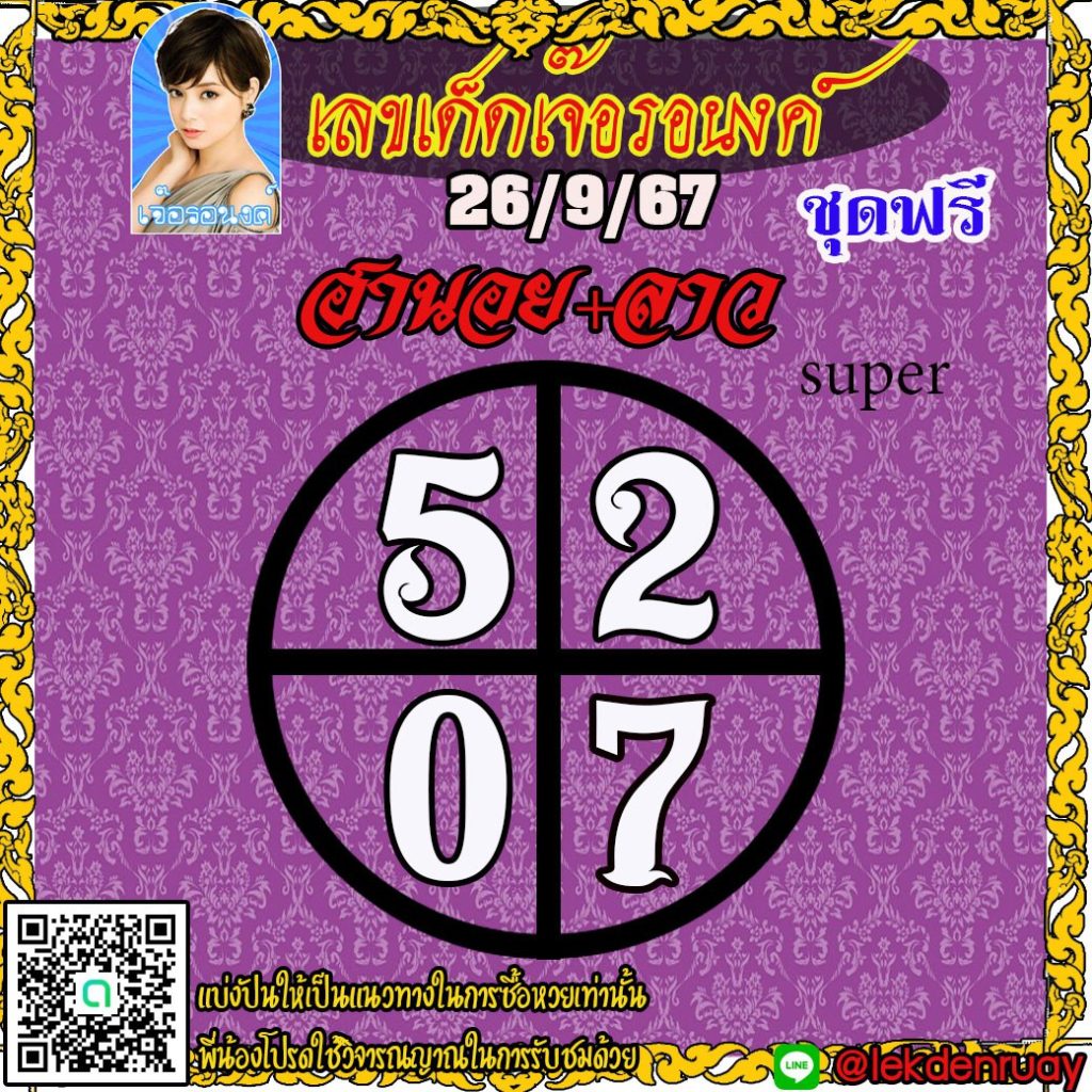 แนวทางหวยฮานอย หวยลาว หวยมาเลย์ เจ๊อรอนงค์ งวดวันที่ 26 กันยายน 2567