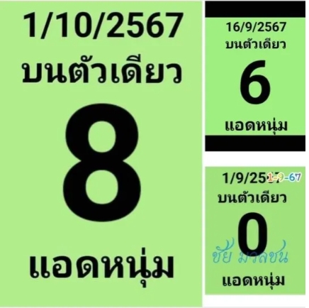 แนวทางหวยรัฐบาลไทย