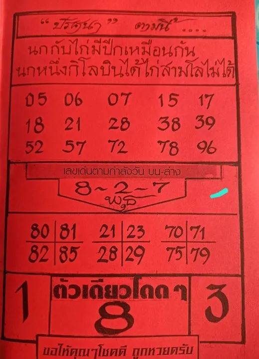แนวทางหวยรัฐบาลไทย