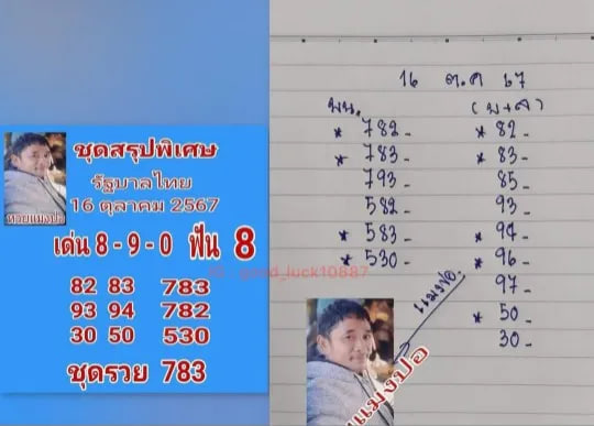 แนวทางหวยรัฐบาลไทย