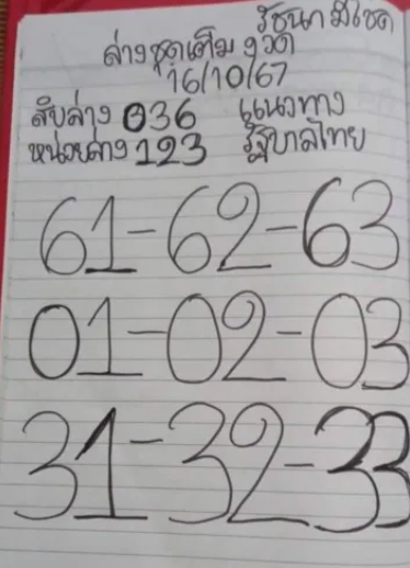 แนวทางหวยรัฐบาลไทย