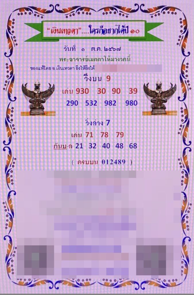 แนวทางหวยรัฐบาลไทย