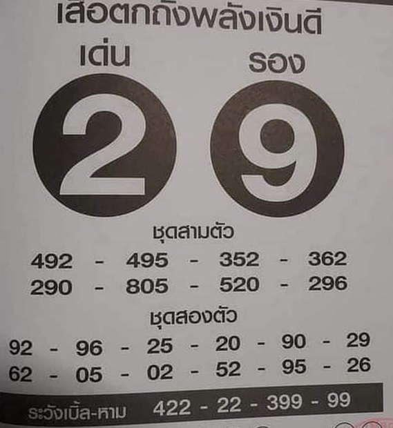 หวยเด็ดเสือตกถัง