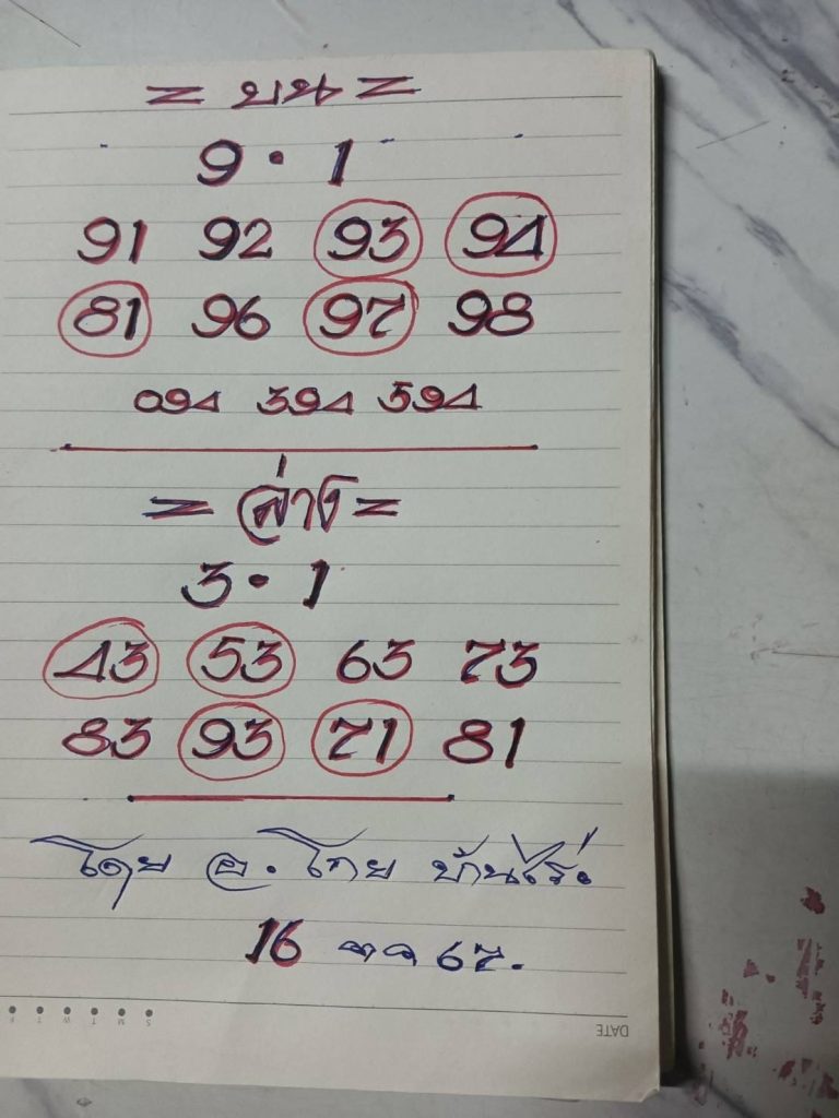 แนวทางหวยรัฐบาลไทย
