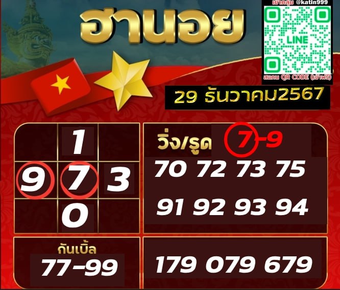 แนวทางหวยลาว หวยฮานอย หวยมาเลย์