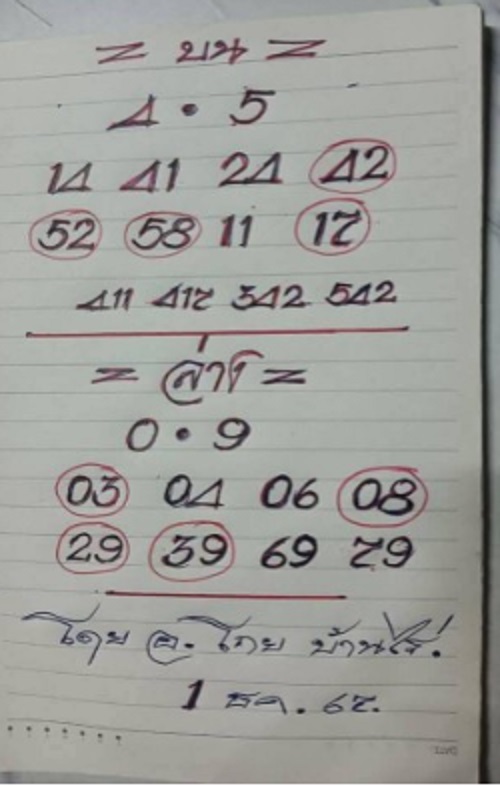 หวยรัฐบบาลไทย