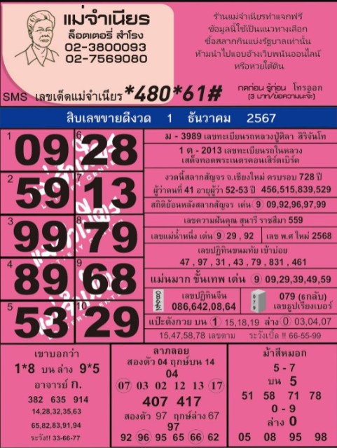 หวยรัฐบบาลไทย