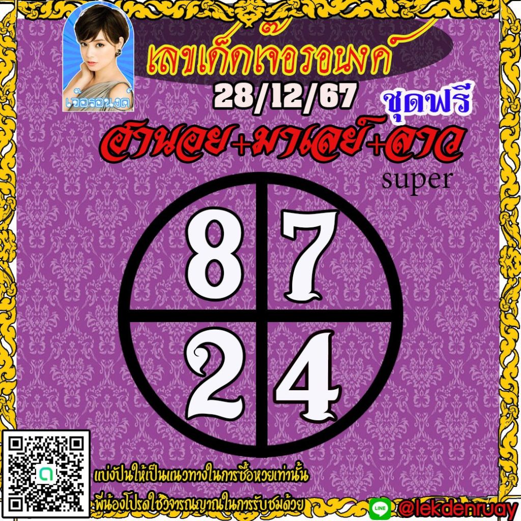 แนวทางหวยลาว หวยฮานอย หวยมาเลย์ เจ๊อรอนงค์
