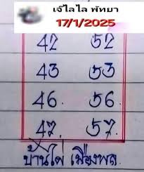 บ้านไผ่เมืองพล