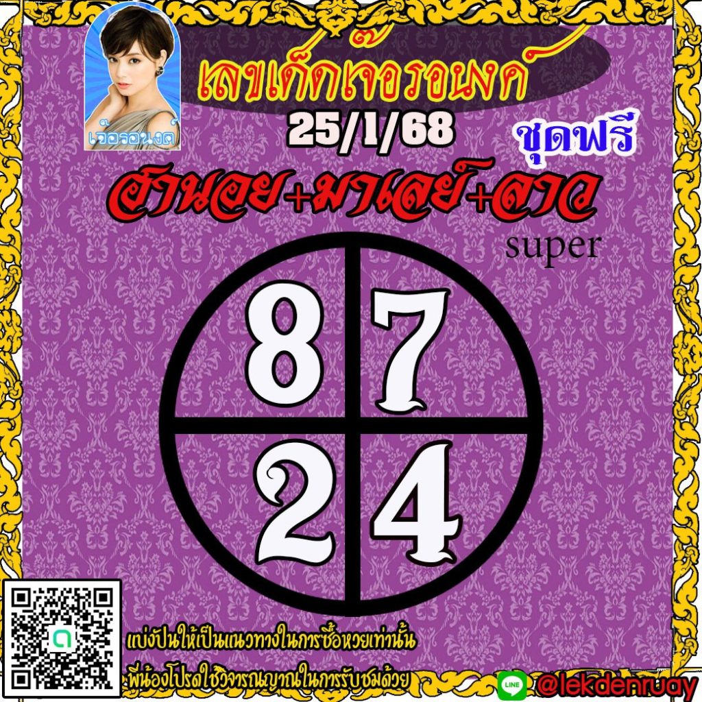แนวทางหวยลาว หวยฮานอย หวยมาเลย์ เจ๊อรอนงค์